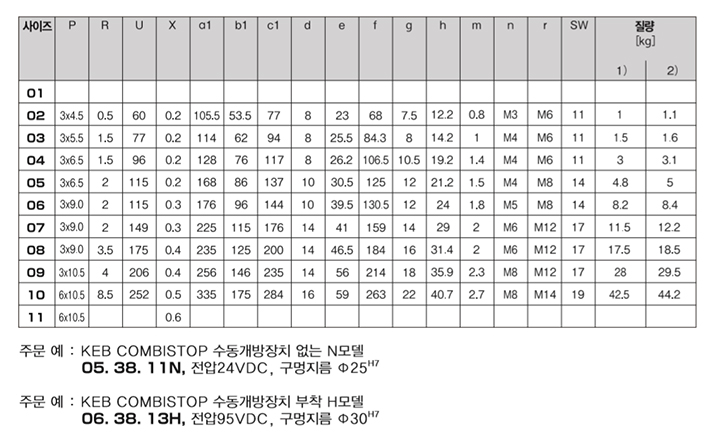 %EC%A0%9C%EB%8F%99%EC%9C%A0%EC%A7%80-%EB%B8%8C%EB%A0%88%EC%9D%B4%ED%81%AC4.jpg